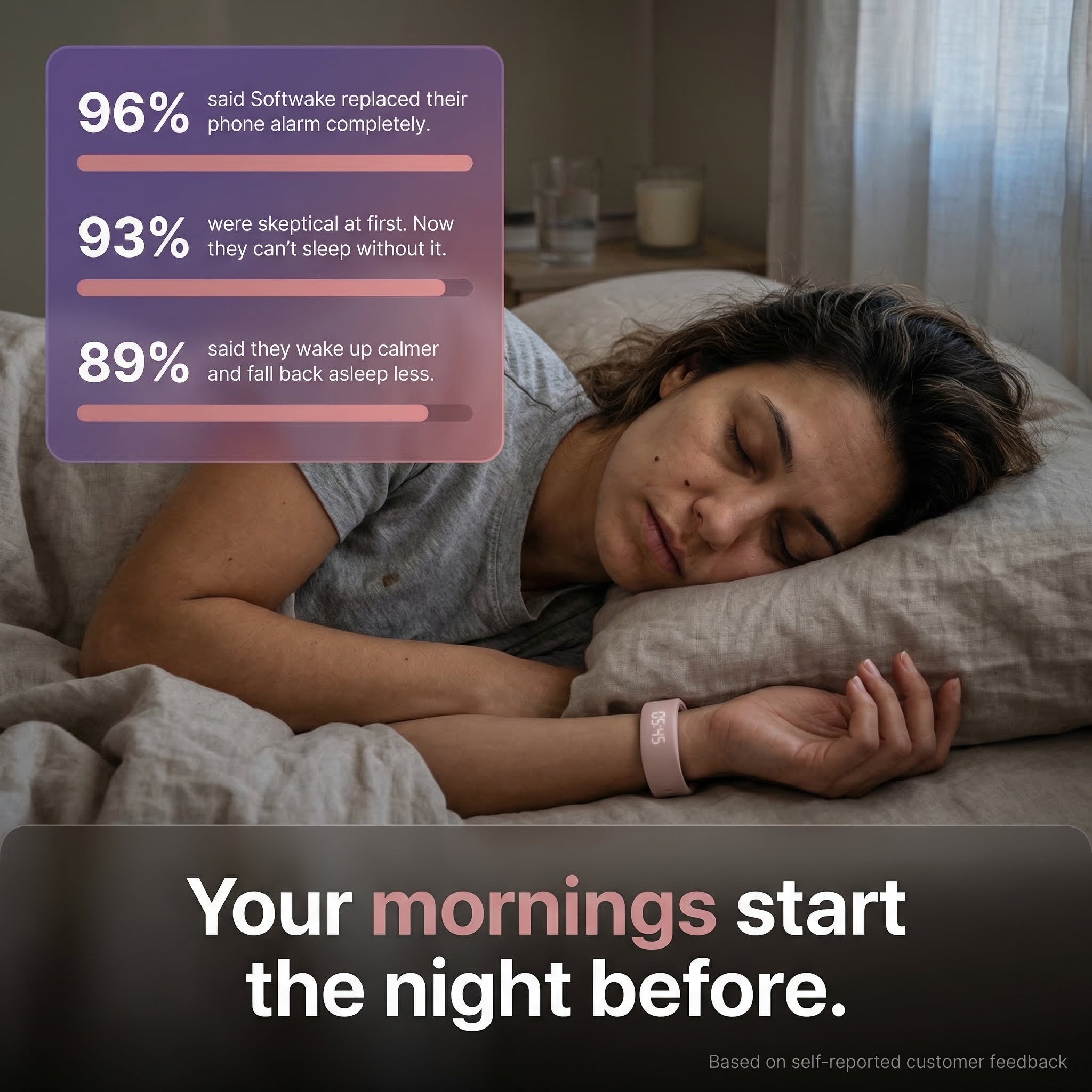 Softwake Gentle 100% Wake-Up Alarm