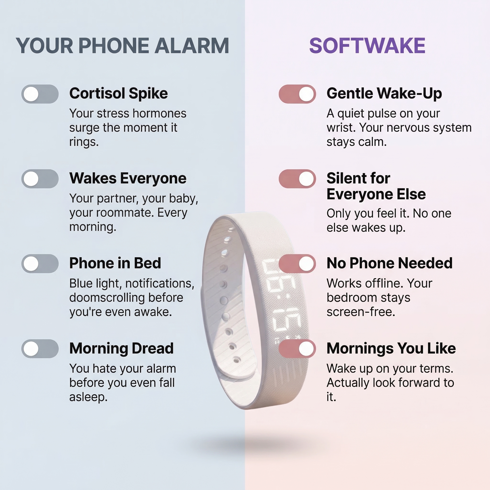 Softwake Gentle 100% Wake-Up Alarm